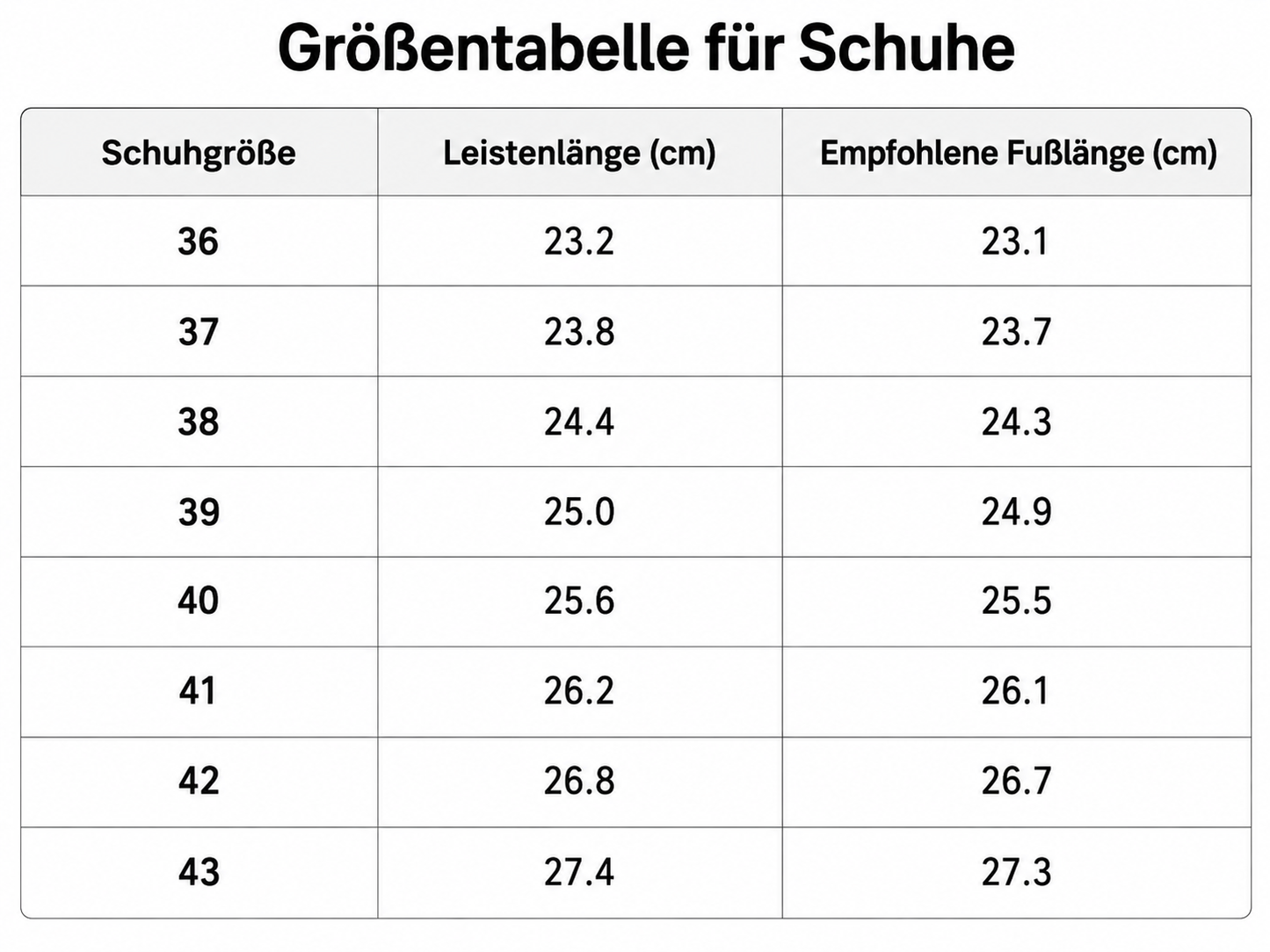 Lois - Atmungsaktive Damen-Plateausandalen